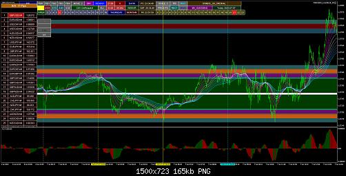 gbpusdm-m1-xm-global-limited.jpg‏