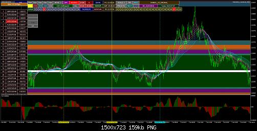 usdcadm-m1-xm-global-limited.jpg‏