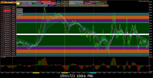 usdchfm-m1-xm-global-limited (1).jpg‏