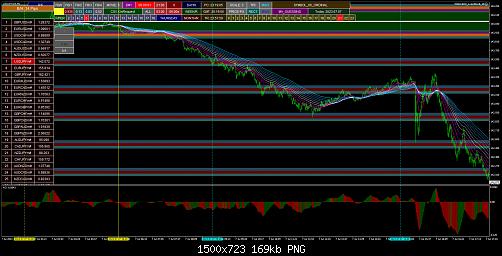 usdjpym-m1-xm-global-limited.jpg‏