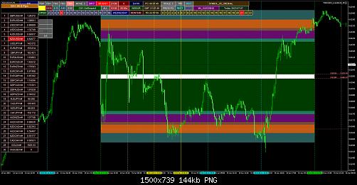 nzdusdm-m5-xm-global-limited.jpg‏