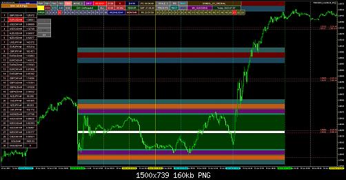 eurusdm-m5-xm-global-limited.jpg‏