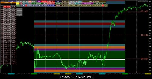 gbpusdm-m5-xm-global-limited.jpg‏