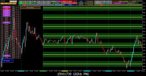 eurusd-m5-forex-capital-markets.jpg‏