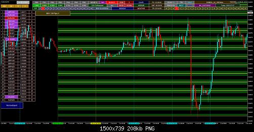 audusd-m5-forex-capital-markets.jpg‏