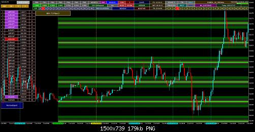 nzdusd-m5-forex-capital-markets.jpg‏