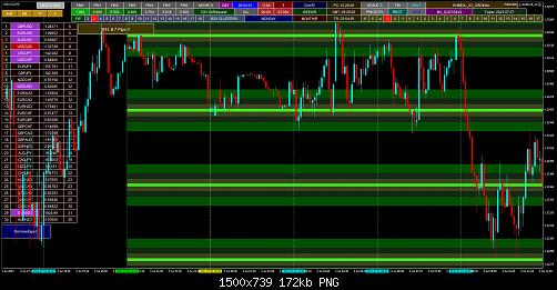 usdcad-m5-forex-capital-markets.jpg‏