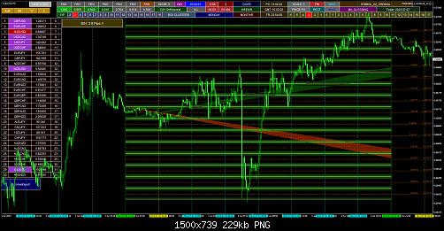 audusd-m5-forex-capital-markets-2.jpg‏