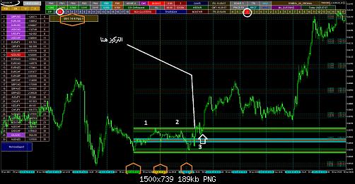 nzdusd-m5-forex-capital-markets.jpg‏