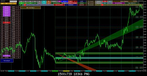 nzdusd-m5-forex-capital-markets+22.jpg‏