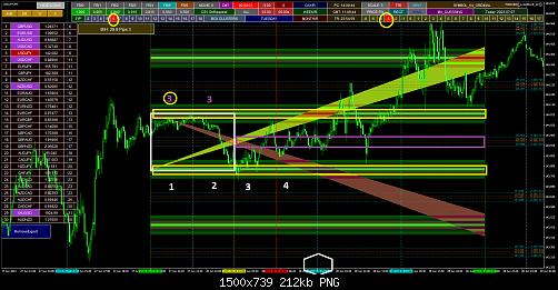 usdjpy-m5-forex-capital-markets.jpg‏