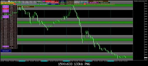 USDCHFM5.jpg‏