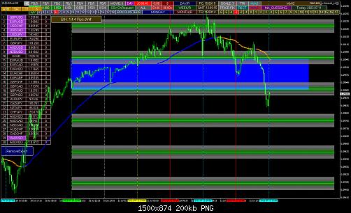 EURUSDm#M5.jpg‏