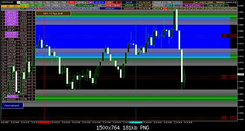 USDCADm#M5.jpg‏