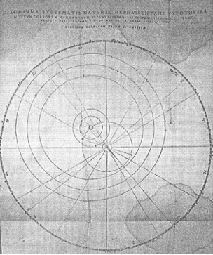 geocentric.png‏