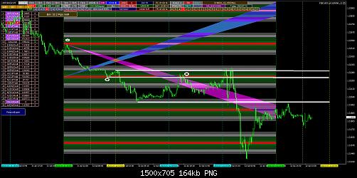 USDCADm#M5.jpg‏