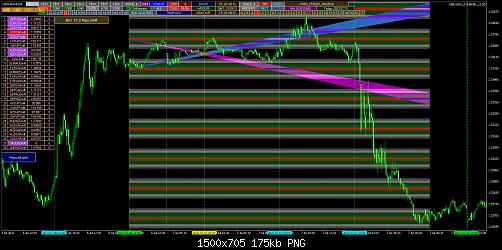 USDCADm#M5 +++2.jpg‏