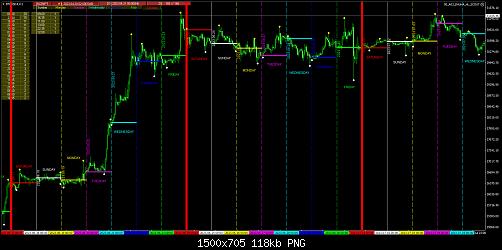 BTCUSD#H1.jpg‏