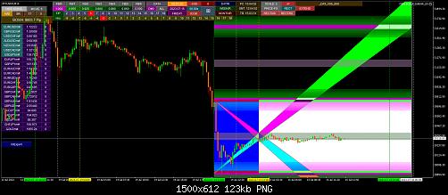 BTCUSD#M15 _1.jpg‏