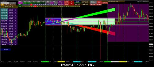 BTCUSD#M15.jpg‏