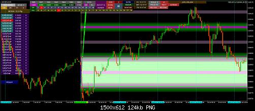 USDCHFm#M5.jpg‏