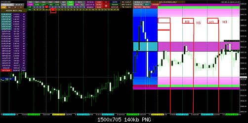 BTCUSD#M30.jpg‏