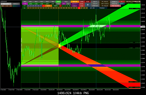 USDCADM5_2.png‏