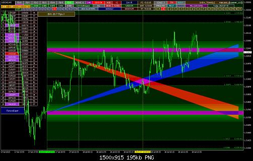 USDCADM5_1.jpg‏