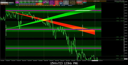 EURCHFm#M5.jpg‏