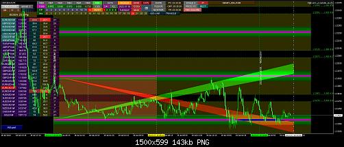 USDCADm#M5 _2.jpg‏