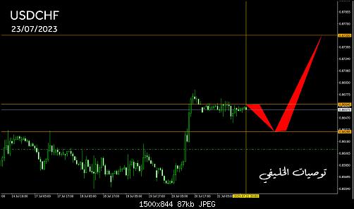     

:	USDCHF.jpg
:	16
:	87.3 
:	554445