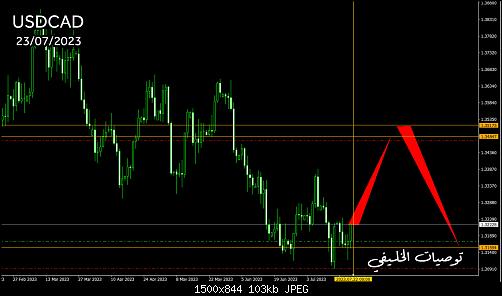     

:	USDCAD.jpg
:	11
:	103.3 
:	554446