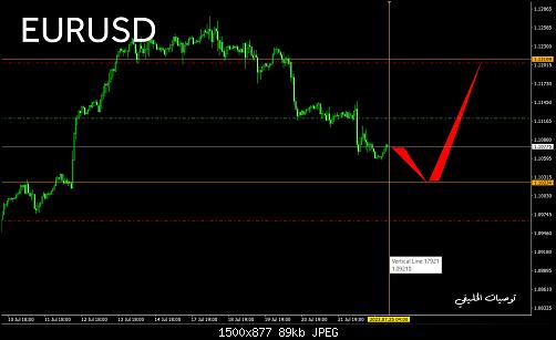     

:	EURUSD 2.jpg
:	9
:	89.3 
:	554520