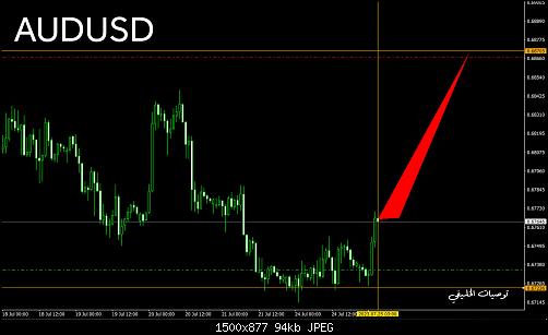     

:	AUDUSD 2.jpg
:	1
:	94.2 
:	554521