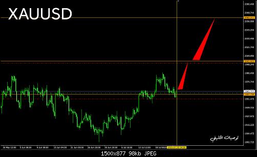     

:	XAUUSD 2.jpg
:	2
:	98.3 
:	554522