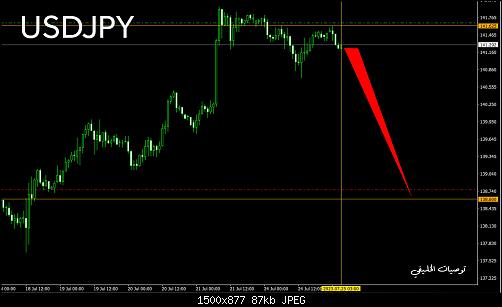     

:	USDJPY2.jpg
:	9
:	86.9 
:	554524