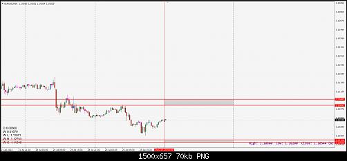     

:	EURUSD26.jpg
:	8
:	69.6 
:	554537