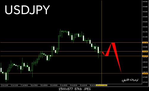     

:	USDJPY 3.jpg
:	55
:	87.1 
:	554551