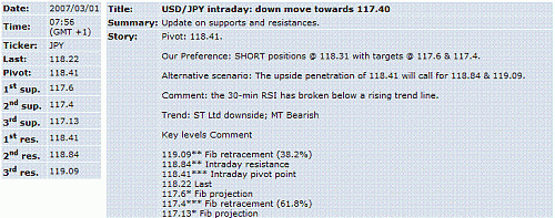 usd-jpy.GIF‏