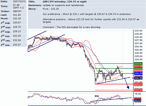 gbp-jpy.GIF‏