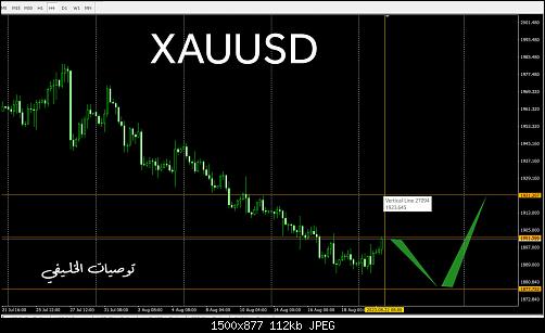     

:	XAUUSD 2.jpg
:	35
:	111.6 
:	554774