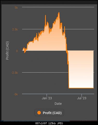     

:	Screenshot_٢٠٢٣٠٩٠٣_٢٢٠٤.jpg
:	3
:	114.7 
:	554912