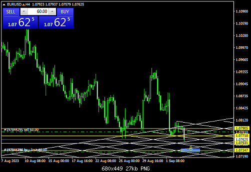 EURUSD.aH4  5-9.png‏