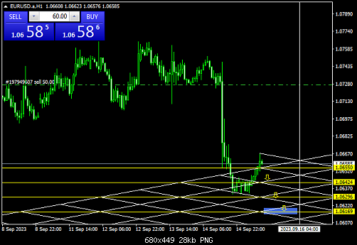 EURUSD.aH1  15-9.png‏