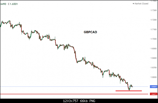     

:	GBPCAD2.png
:	2
:	66.0 
:	555103