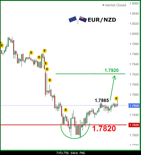     

:	eurnzd2.png
:	5
:	64.0 
:	555104