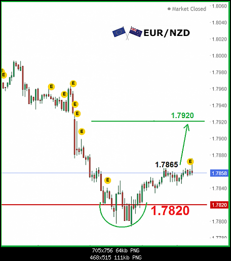     

:	eurnzd2 (1).png
:	1
:	110.5 
:	555136