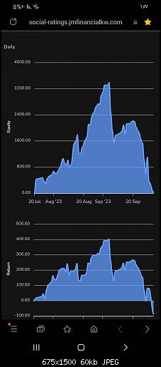     

:	Screenshot_٢٠٢٣١٠٠٣-٠١٥٧.jpg
:	3
:	59.5 
:	555284