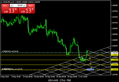 EURUSD.aH4  4-10.png‏