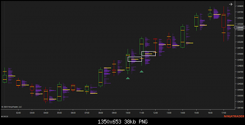 6E DEC23 (60 Minute) 2022_11_11 (11_55_30 AM).png‏